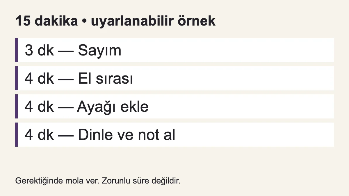 Uyarlanabilir 15 dakika: sayım, el sırası, ayağı ekleme, dinleme ve not alma.